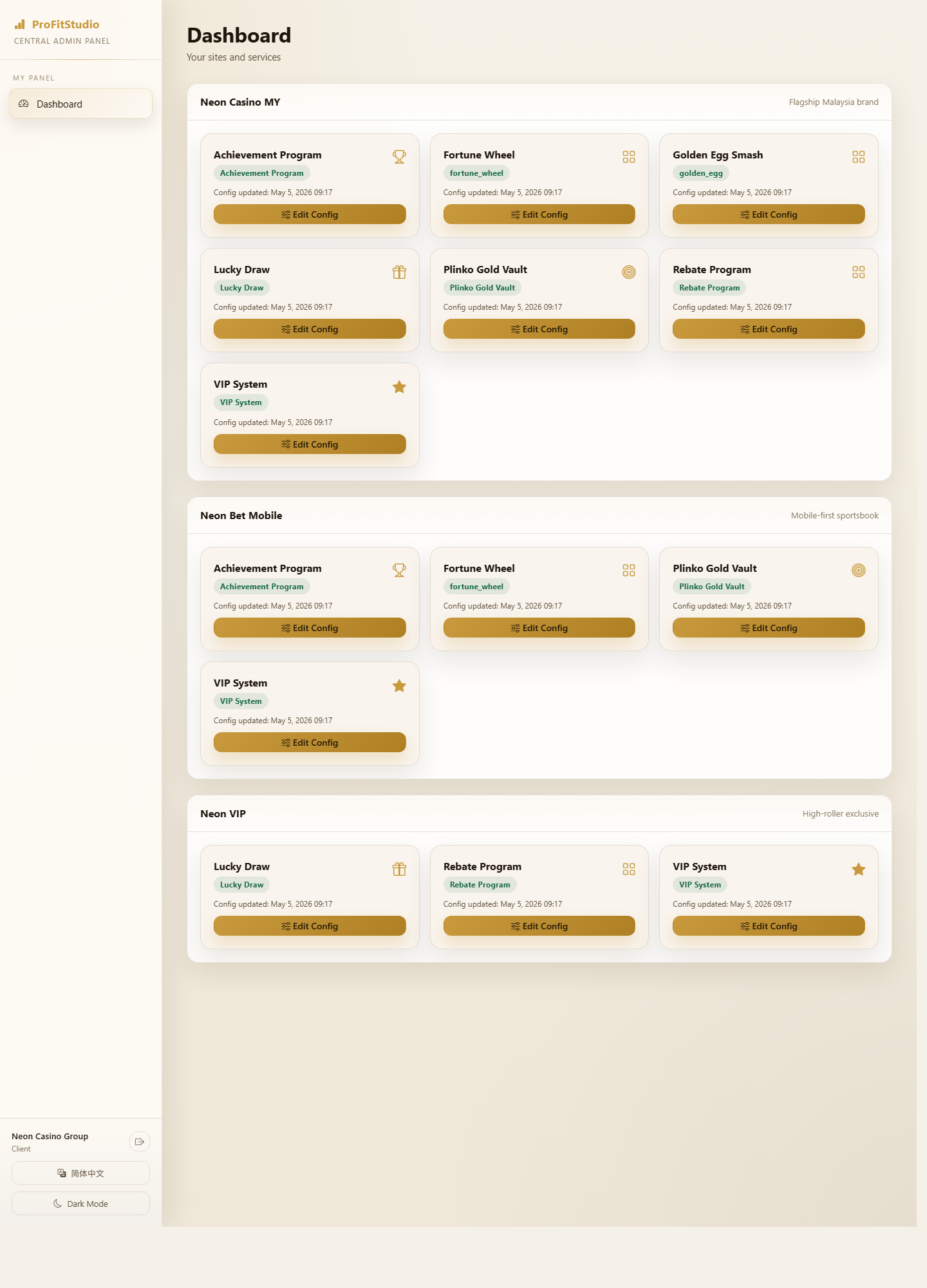 Each site, its own bundle.